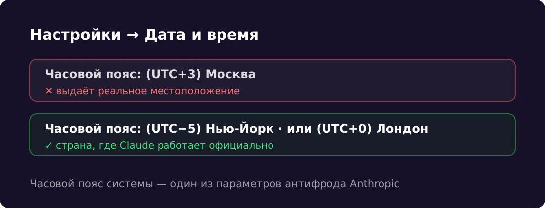 Какой часовой пояс поставить для Claude