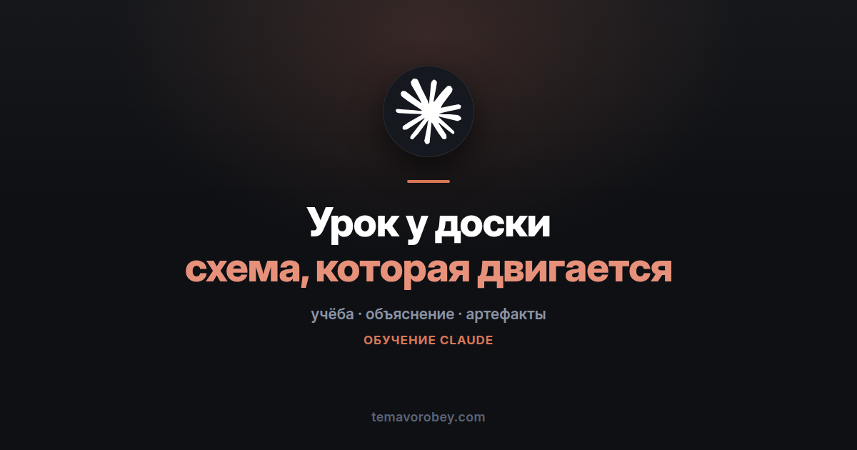 Урок у доски: как объяснить тему, на которой все спотыкаются — в Claude