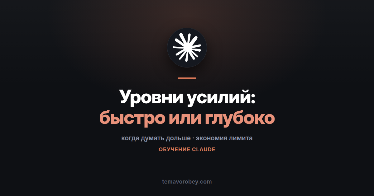 Уровни усилий в Claude Code: быстро или глубоко