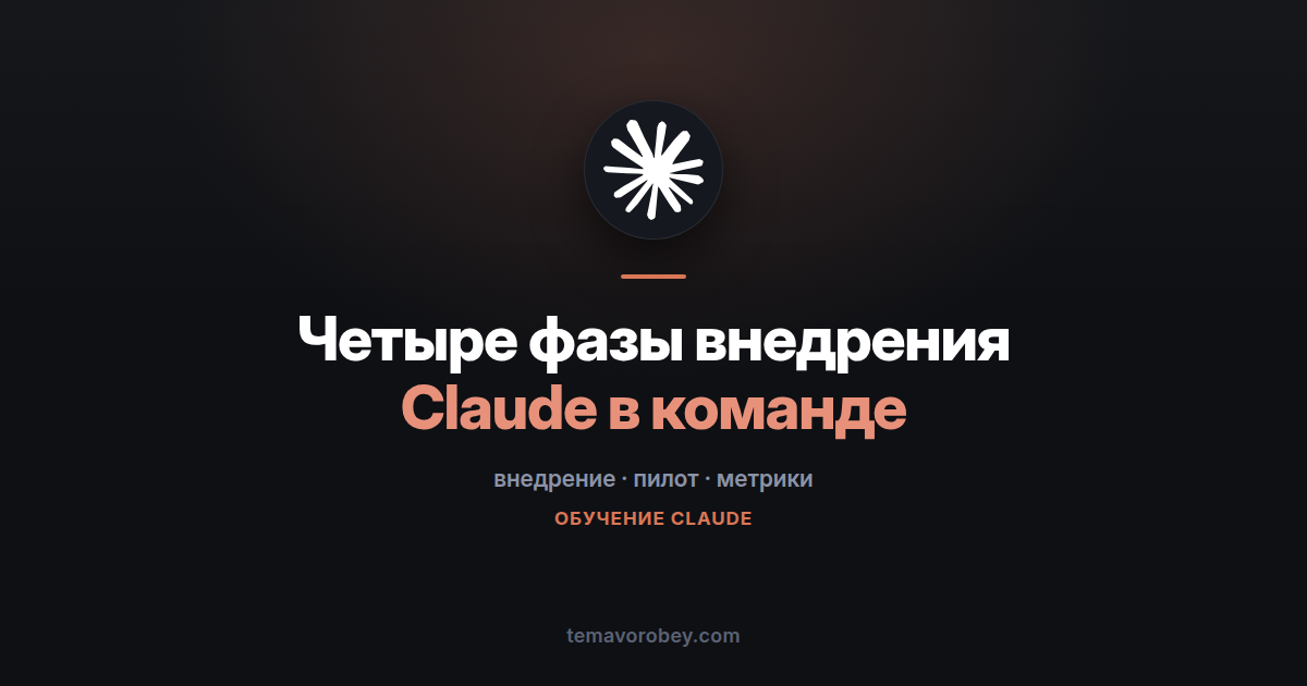 Четыре фазы внедрения Claude в организации