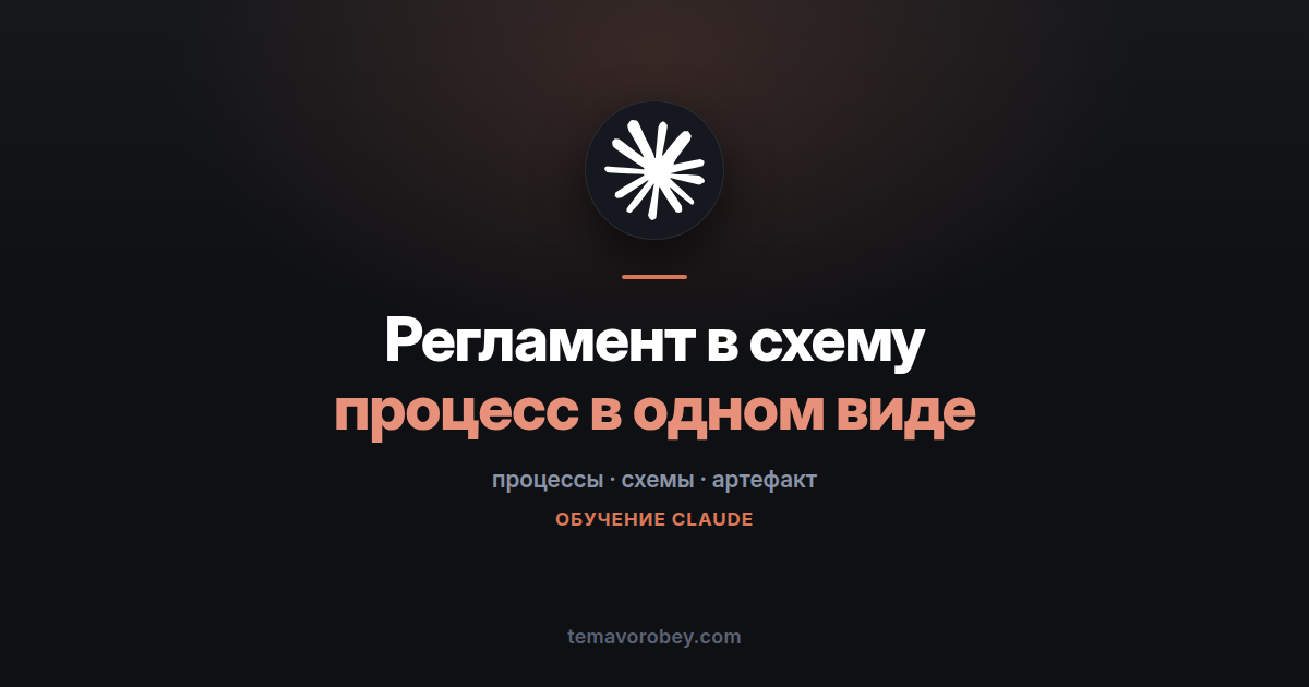 Инструкция на сорок страниц превращается в одну схему — в Claude