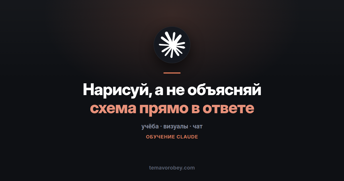 Картинка прямо в ответе: как Claude рисует то, что вы не можете представить
