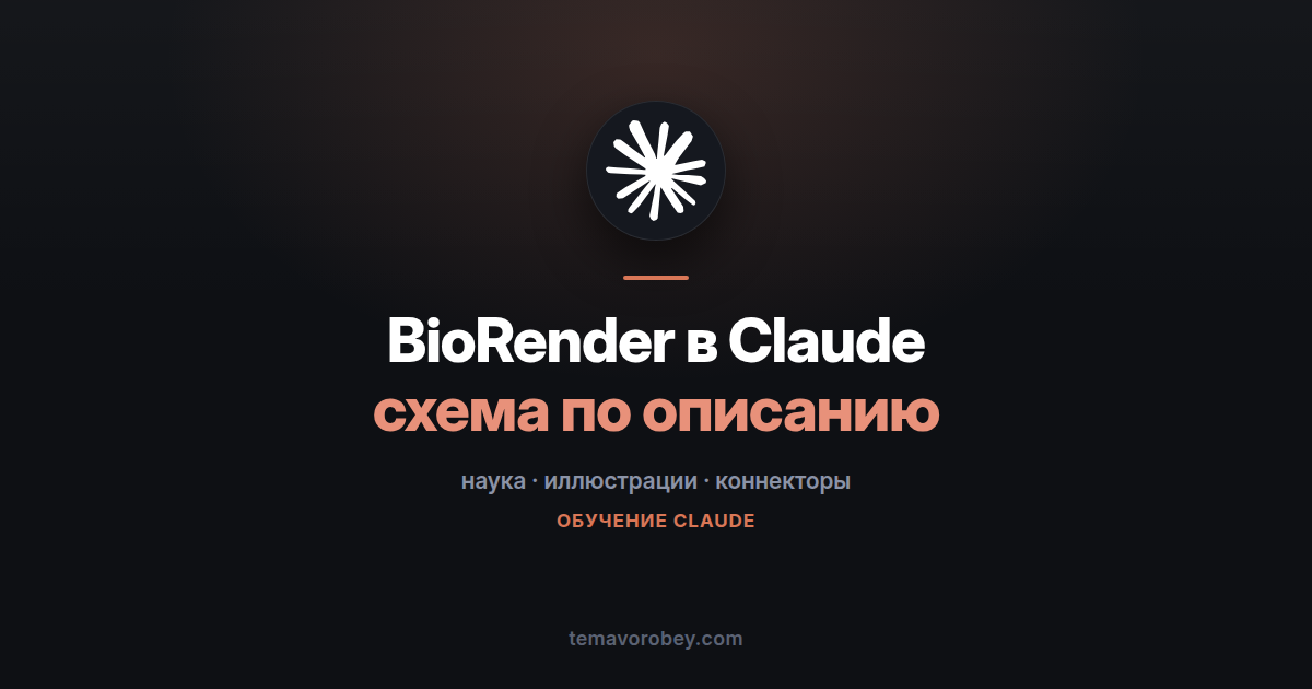 BioRender в Claude: подбор научных иллюстраций описанием