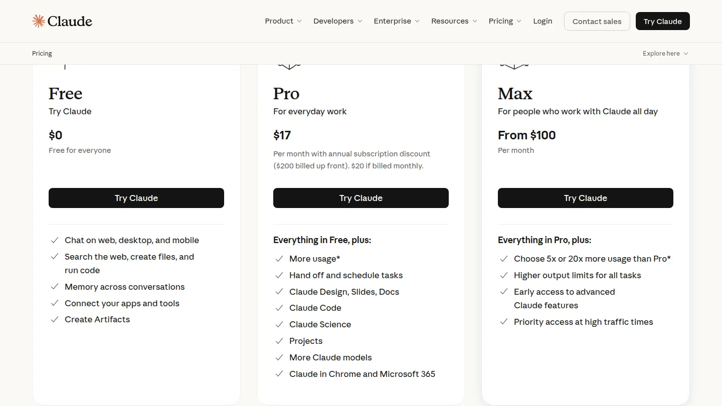 Тарифы Claude: Free, Pro и Max
