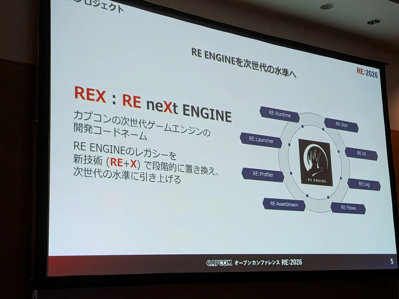 Слайд Capcom о проекте REX и модулях RE Engine