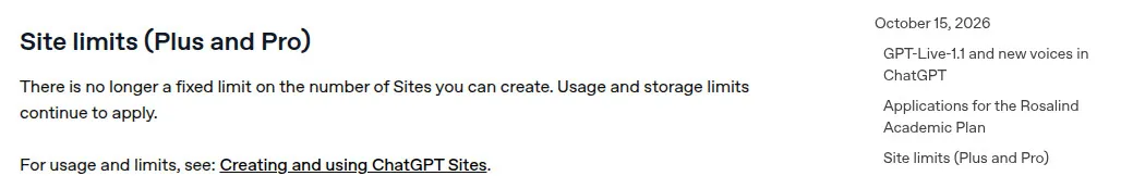 Запись Site limits (Plus and Pro) в заметках к выпуску ChatGPT