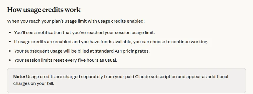 Справка Anthropic о том, как работают usage credits