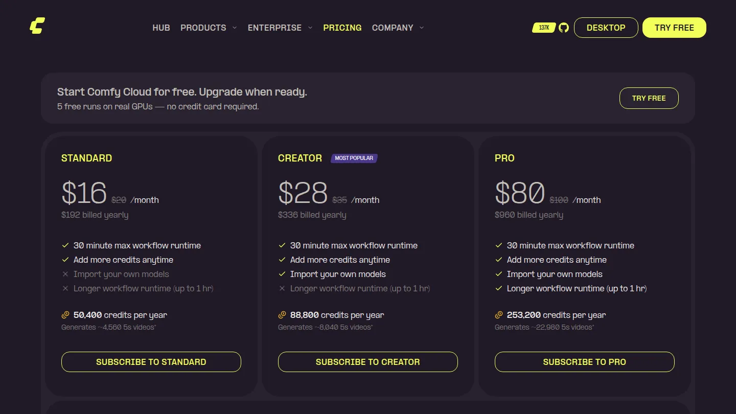 Тарифы Comfy Cloud: Standard, Creator и Pro