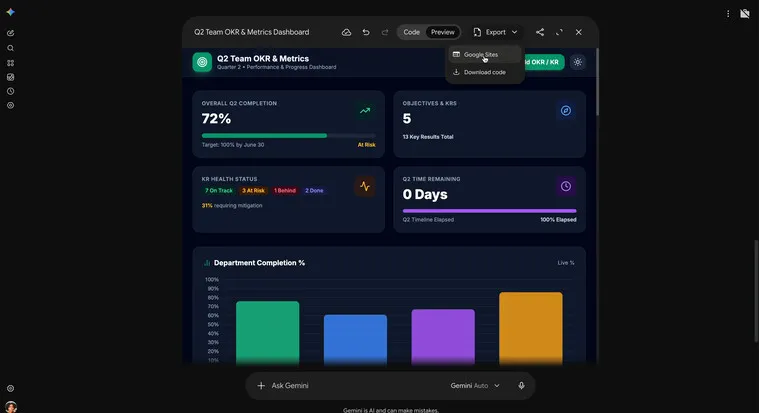 Меню Export в Canvas приложения Gemini с пунктом Google Sites