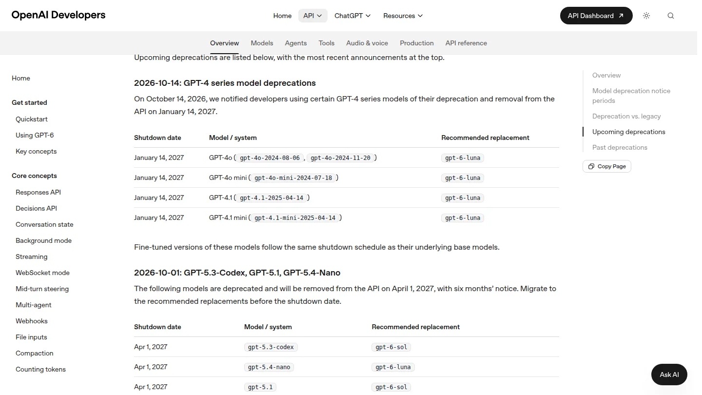 Таблица отключения GPT-4o и GPT-4.1 в API 14 января 2027