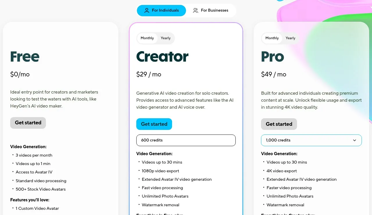 Тарифы HeyGen Free, Creator и Pro с кредитами и возможностями