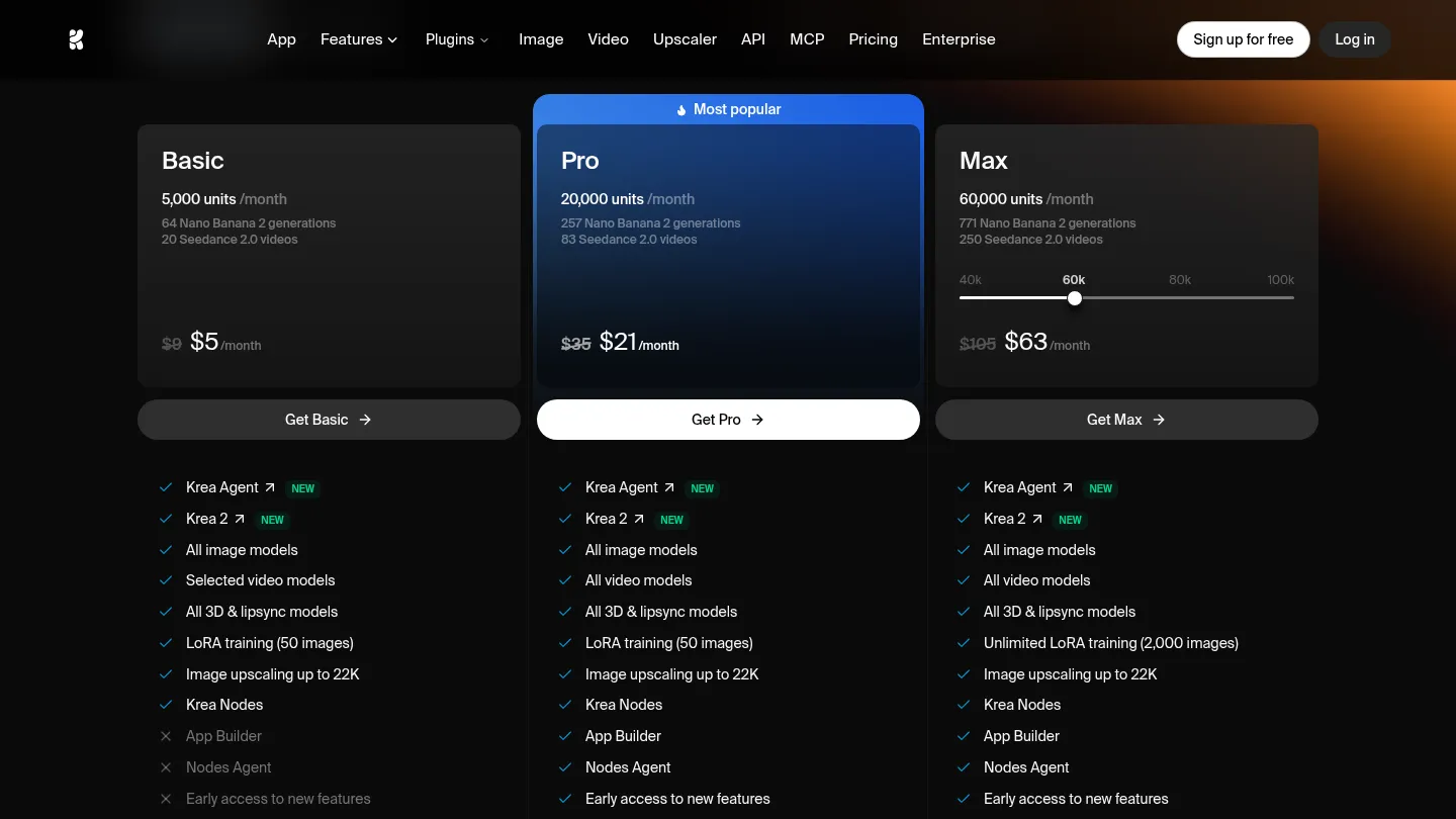 Тарифы Krea Basic, Pro и Max с количеством units и списком возможностей