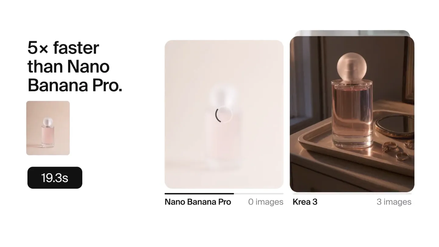 Krea 3 и Nano Banana Pro на одной правке