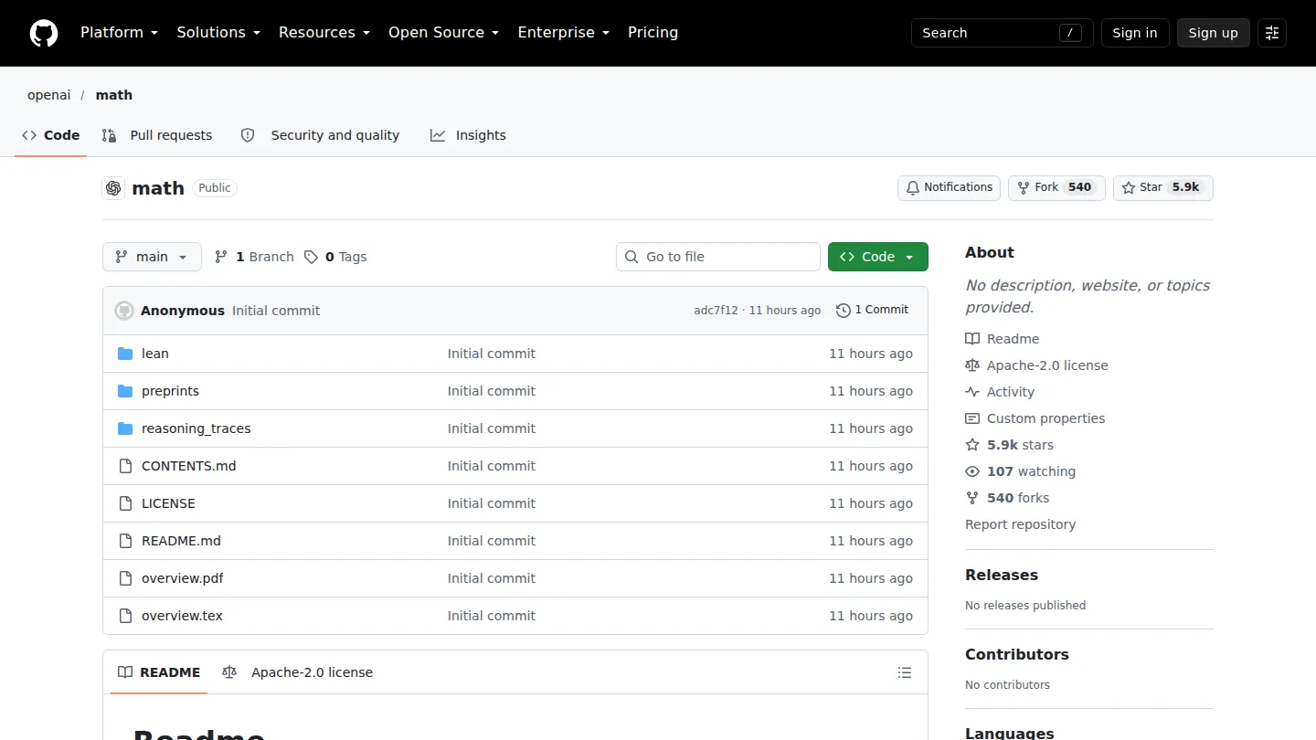 Репозиторий openai/math на GitHub