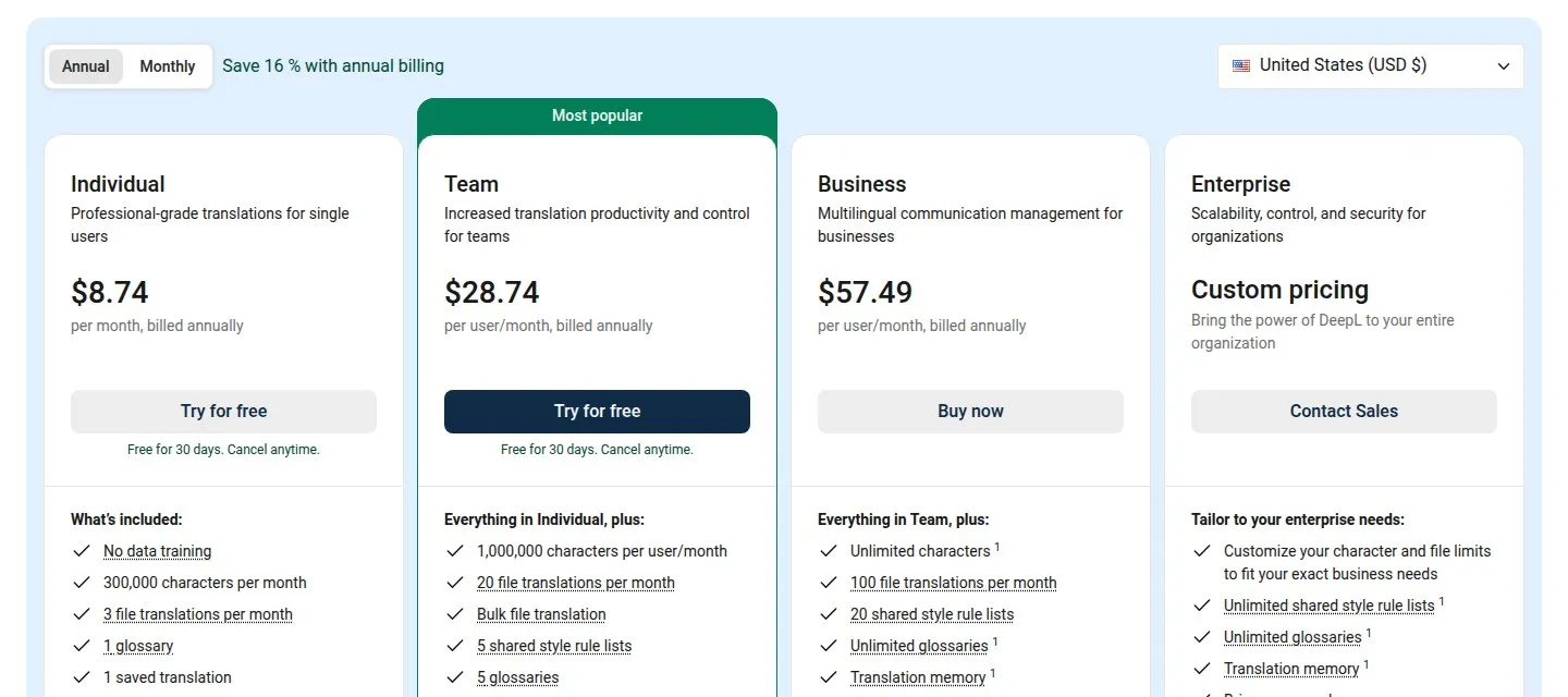 Тарифы DeepL Pro: Individual, Team, Business, Enterprise