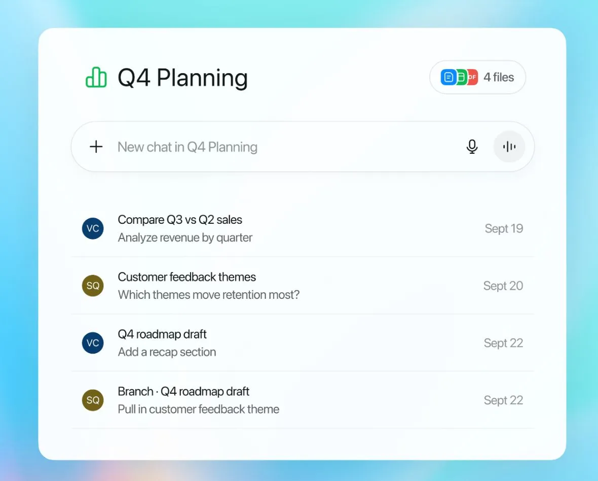 Общий проект Q4 Planning в ChatGPT: четыре файла и чаты двух участников