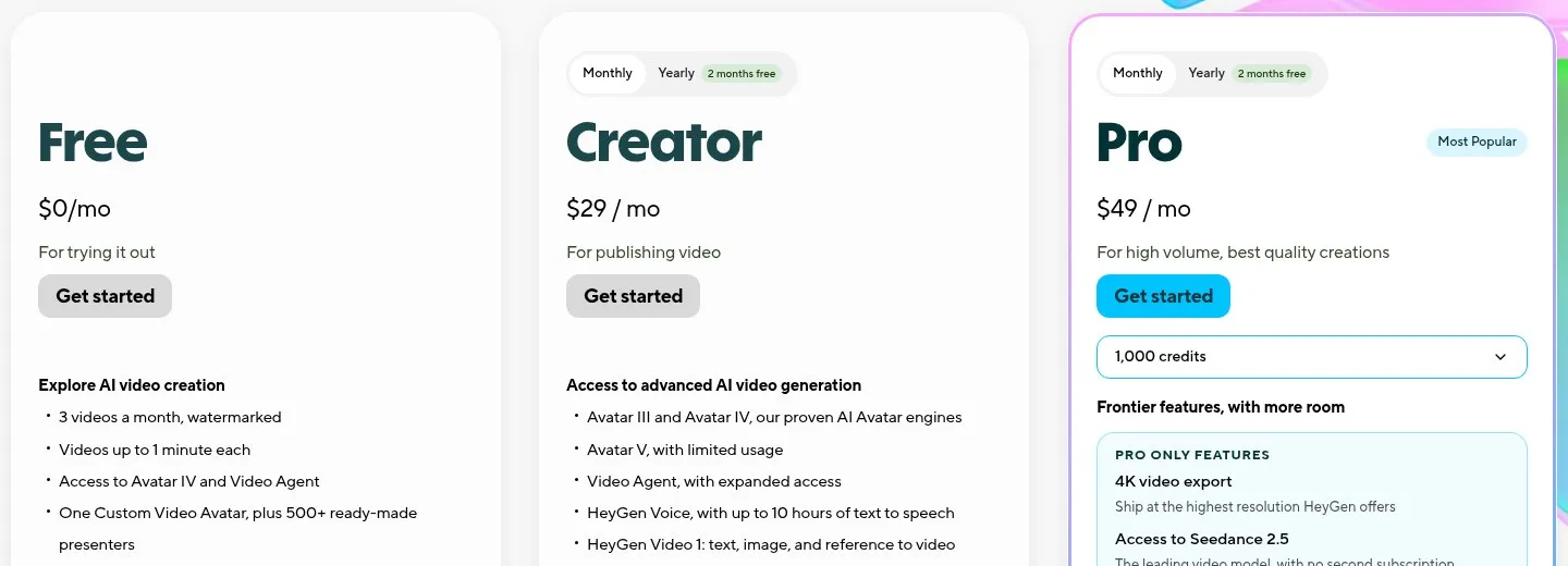 Тарифы HeyGen Free, Creator и Pro