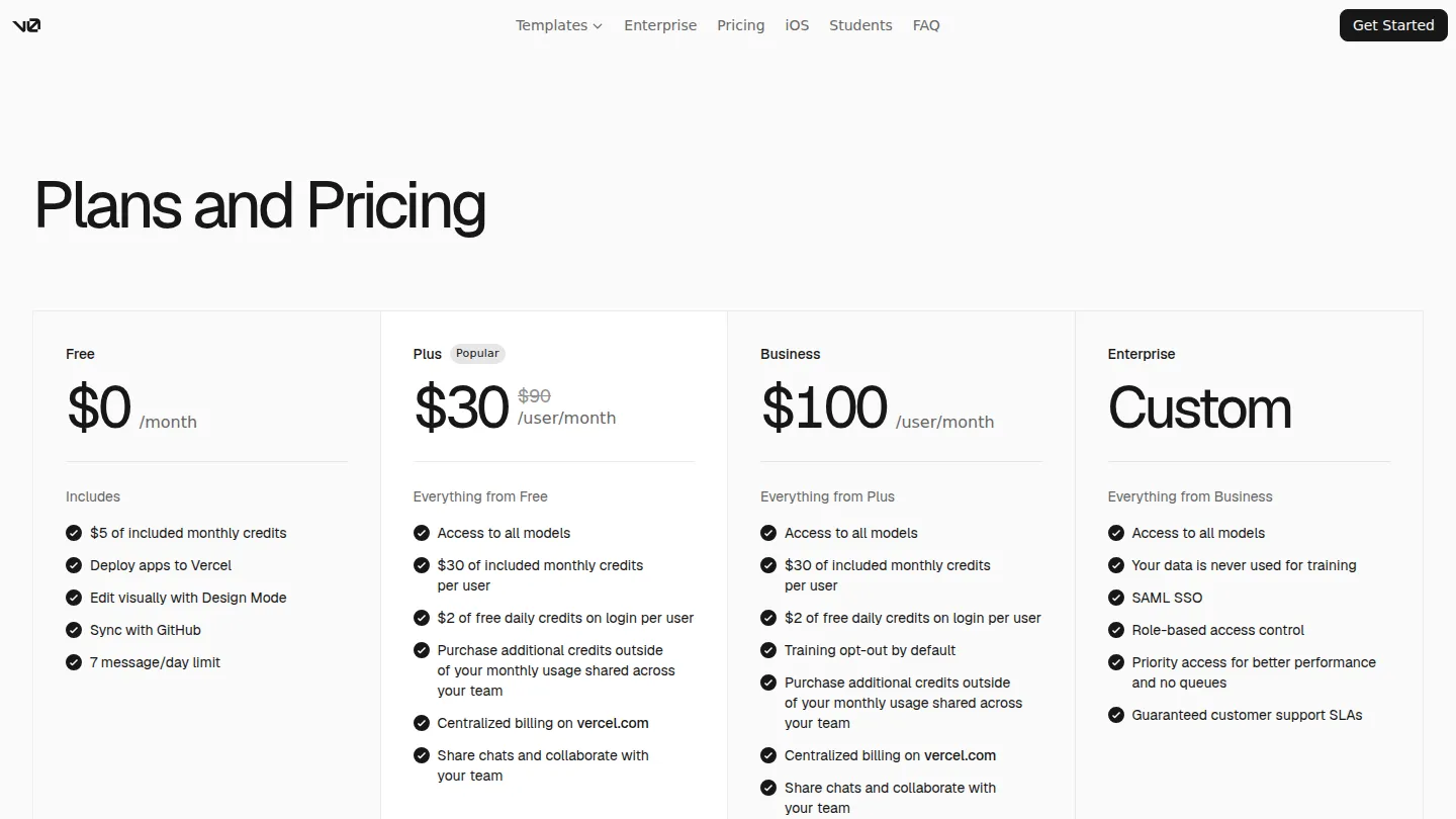 Тарифы v0: Free, Plus, Business, Enterprise