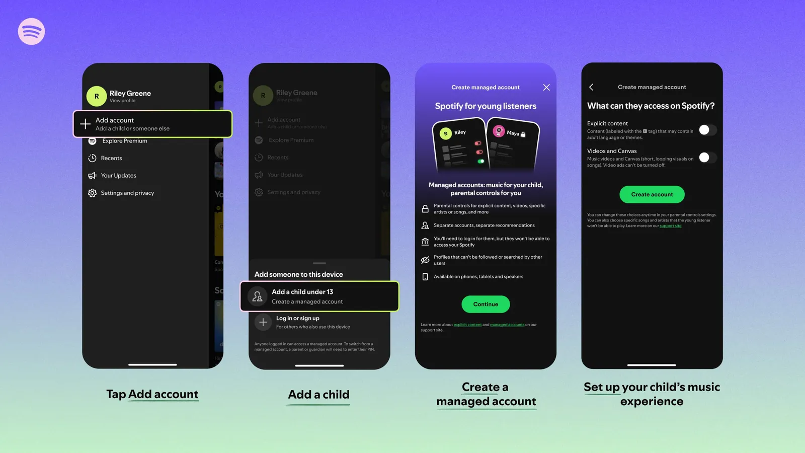 Четыре экрана создания управляемого аккаунта в Spotify