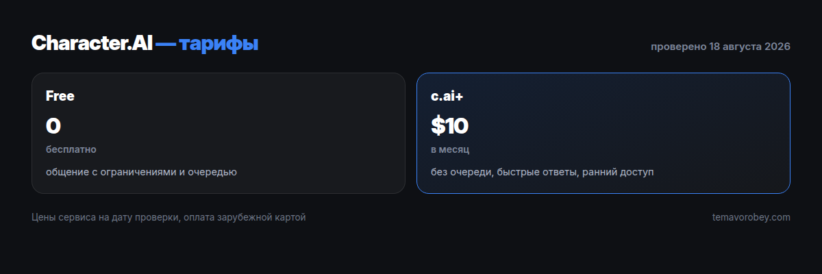 Тарифы Character.AI