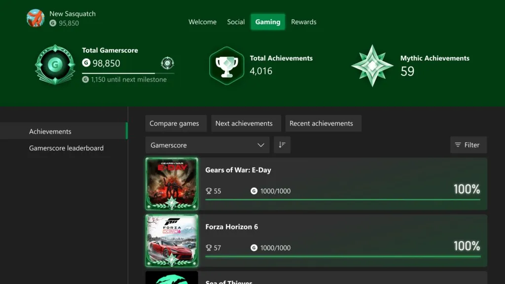 Вкладка Gaming в профиле Xbox со счётчиком Mythic Achievements