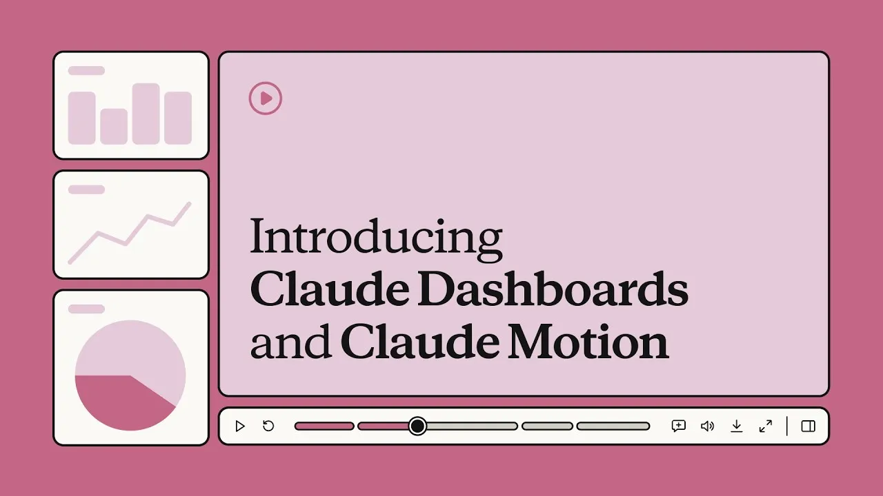 Видео Anthropic о Claude Dashboards и Claude Motion